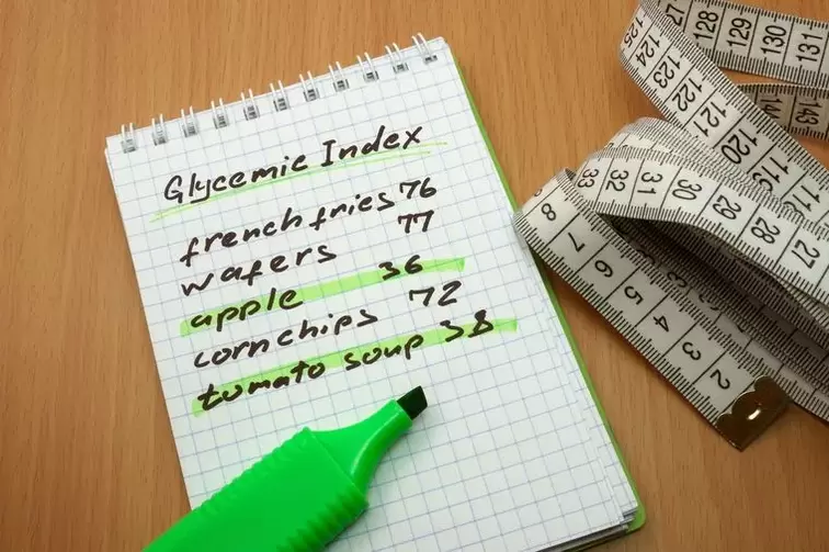 glycemic index calculation for weight loss on a carbohydrate-free diet